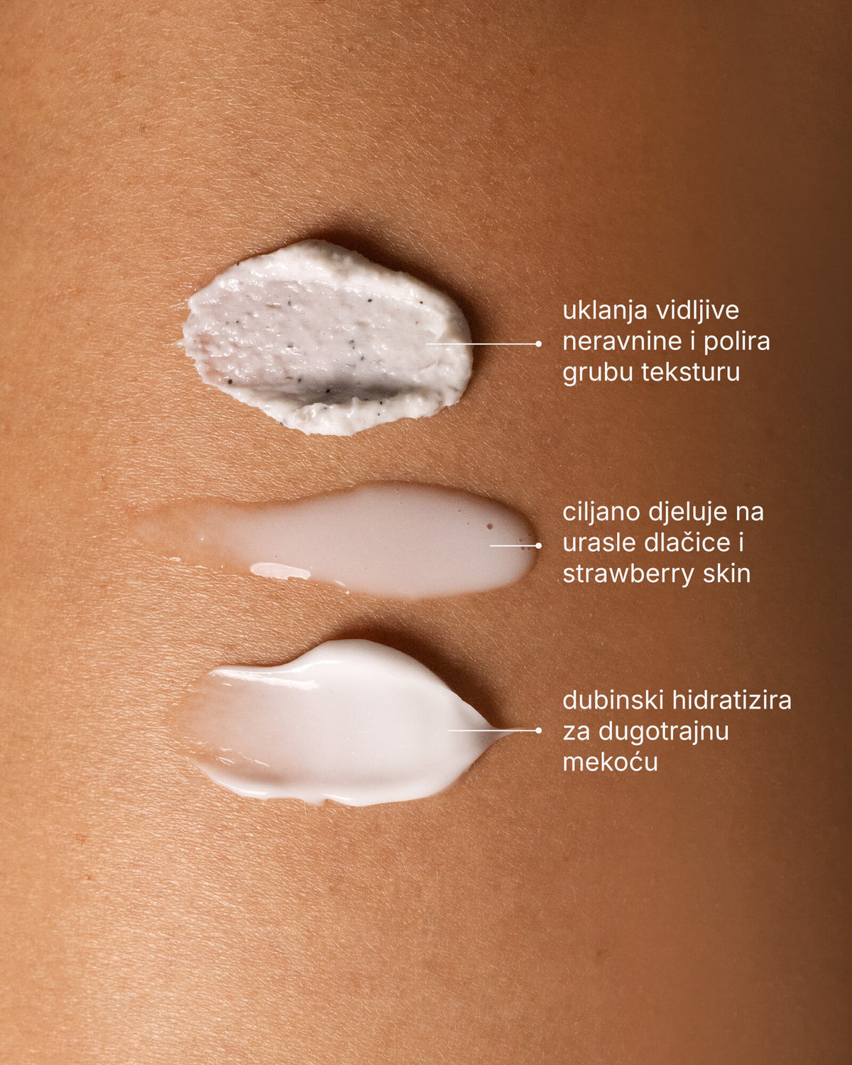 Skin Reset Set - Пълна рутина за тяло