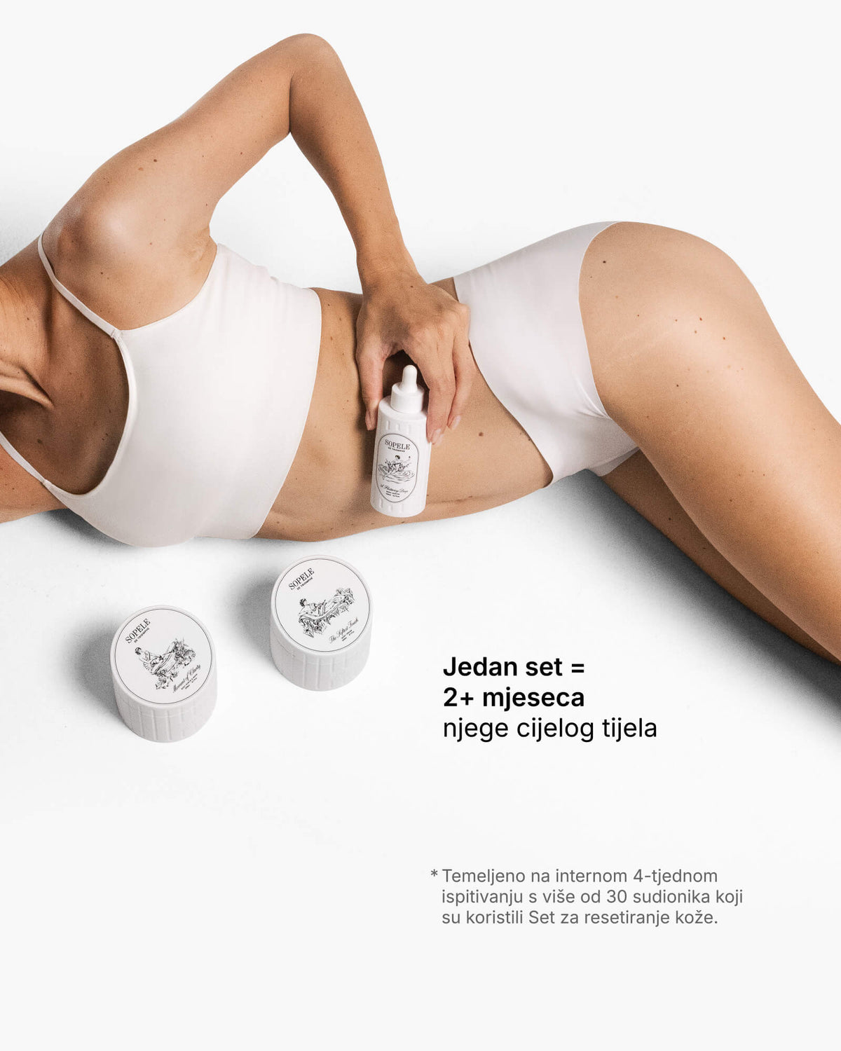 Skin Reset Set - Пълна рутина за тяло
